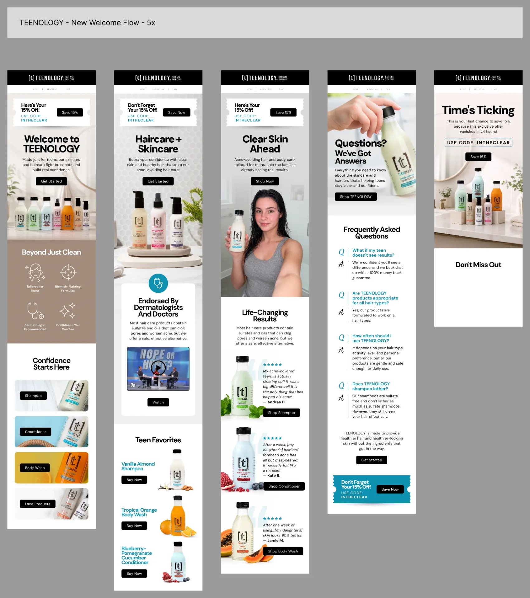 Teenology new welcome email flow showing five sequential messages